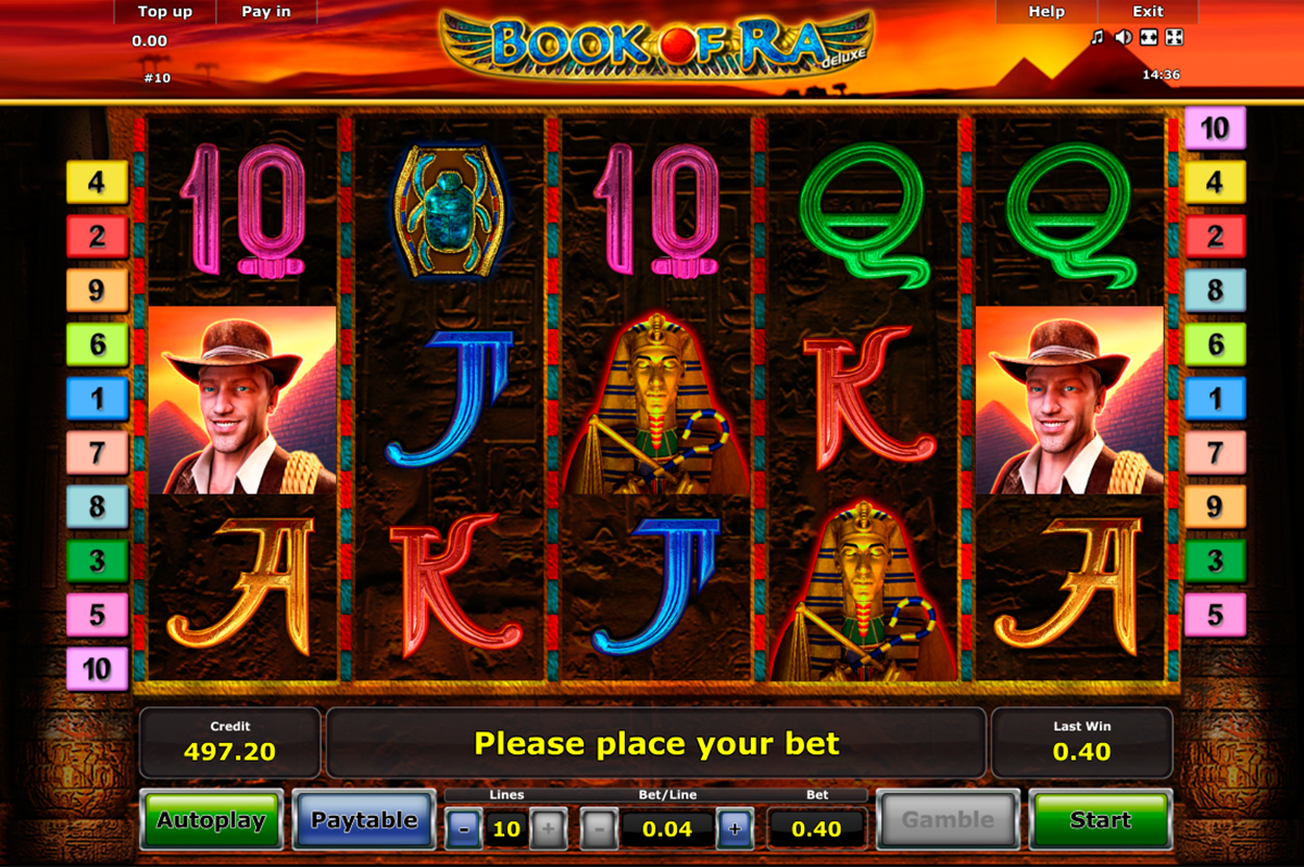 Book of Ra Slot Deluxe Review